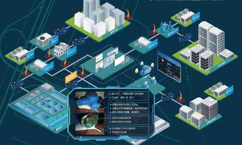 享控智能科技榮登重慶工業互聯網免費助力企業復工復產名單，技術開發引領數字化賦能