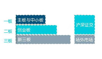 熱烈祝賀廣東天波在新三板掛牌上市，開啟互聯網技術開發新篇章